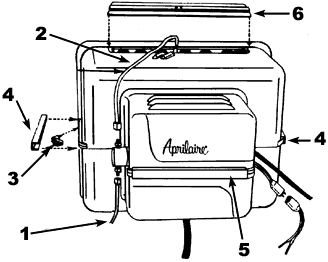 Models 110-112